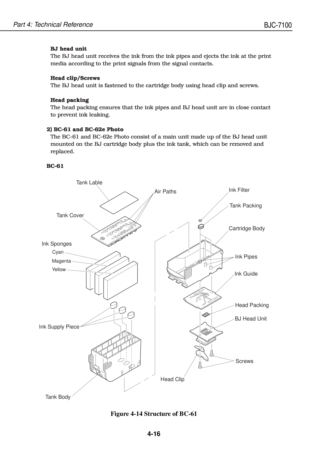 Canon QY8-1360-000 manual 14 Structure of BC-61, 4-16, Part 4 Technical Reference, BJC-7100, BJ head unit, Head clip/Screws 