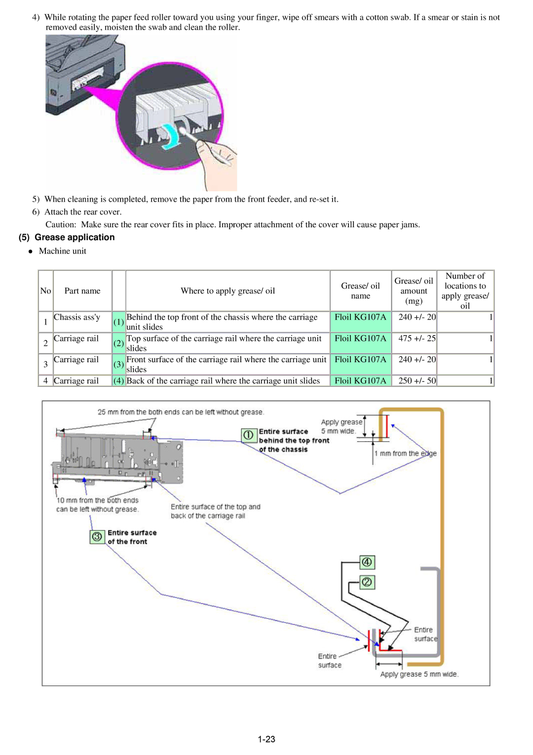 Canon qy8-13az-000 service manual Amount 