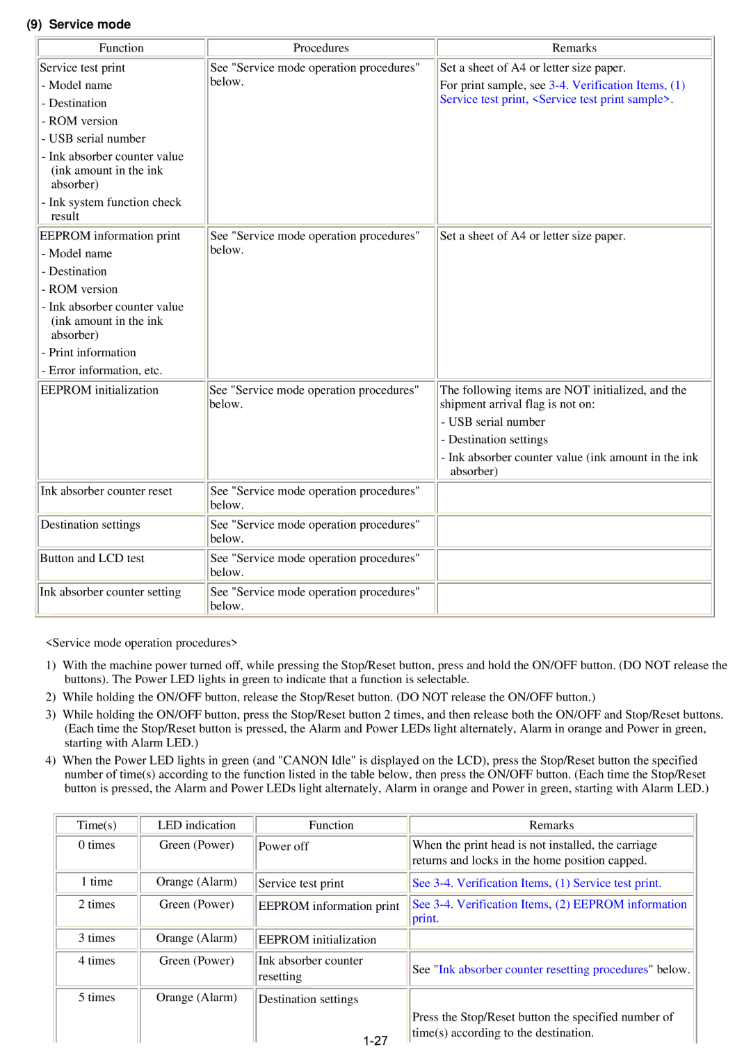 Canon qy8-13az-000 service manual Service mode 