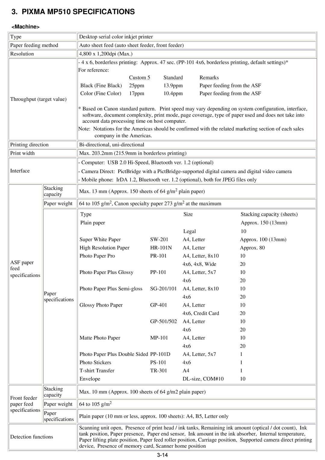 Canon qy8-13az-000 service manual Pixma MP510 Specifications, Machine 