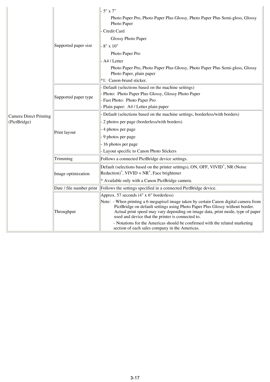 Canon qy8-13az-000 service manual 