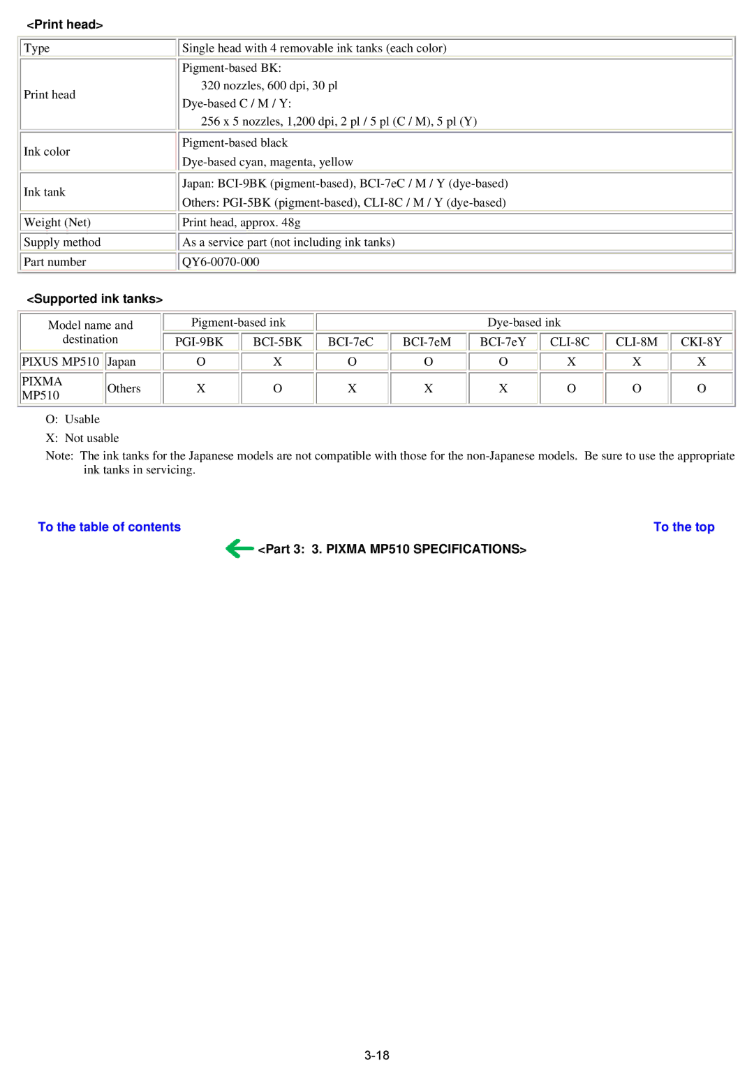 Canon qy8-13az-000 service manual Print head, Supported ink tanks 