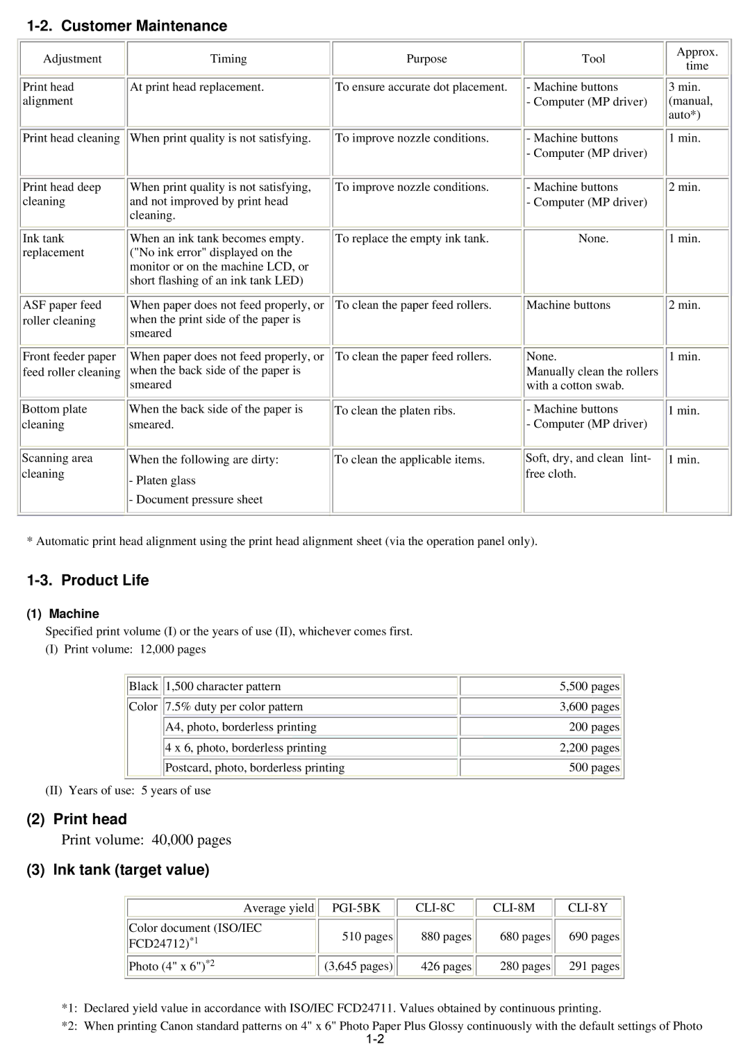 Canon qy8-13az-000 service manual Customer Maintenance, Product Life, Print head, Ink tank target value, Machine 