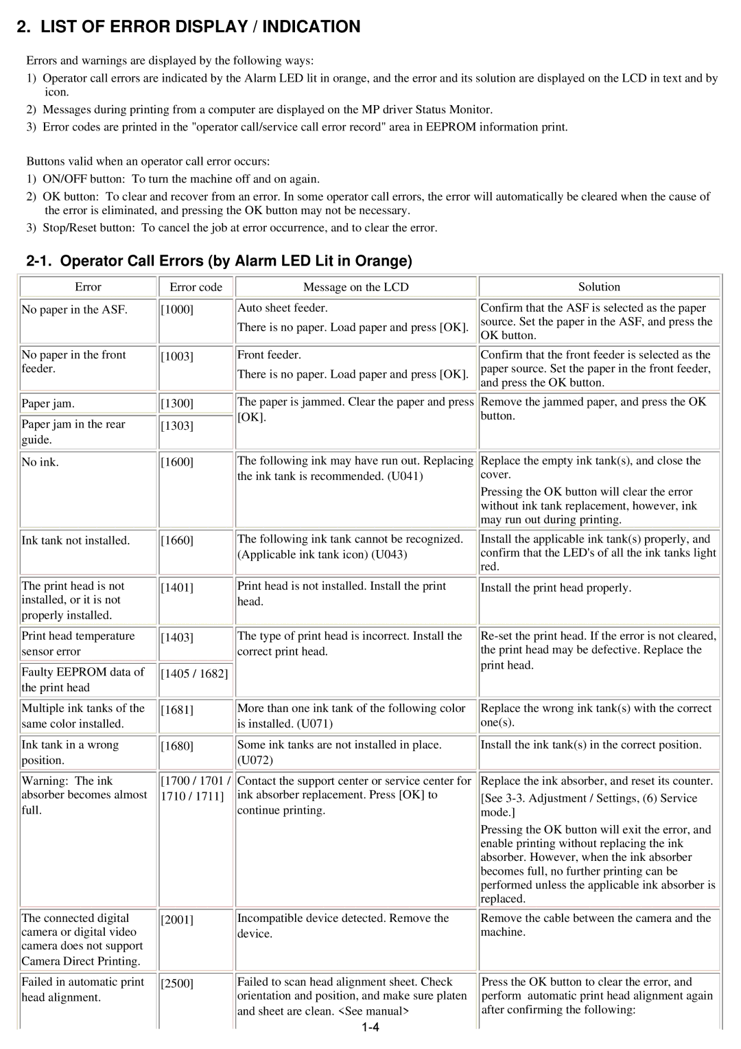 Canon qy8-13az-000 service manual List of Error Display / Indication, Operator Call Errors by Alarm LED Lit in Orange 