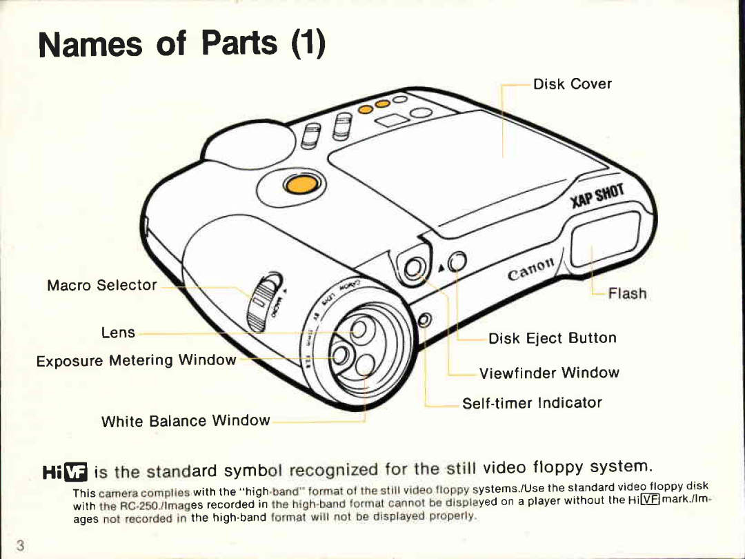 Canon RC-250 manual 