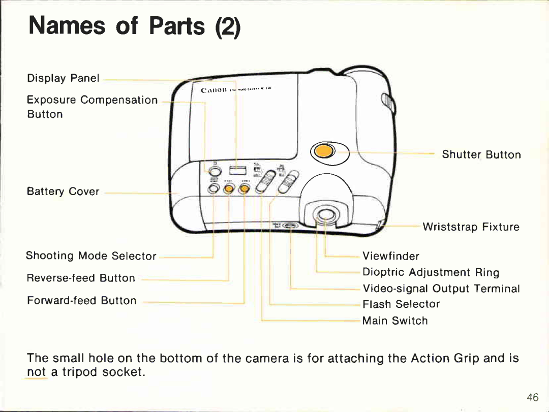 Canon RC-250 manual 