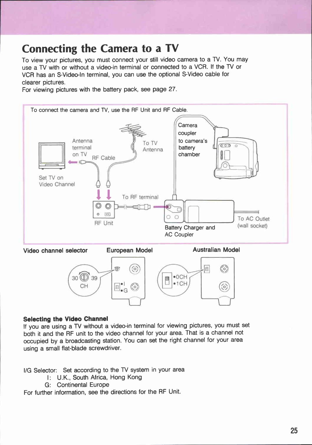 Canon RC 260 manual 