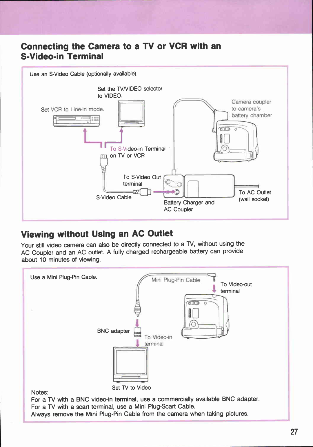 Canon RC 260 manual 