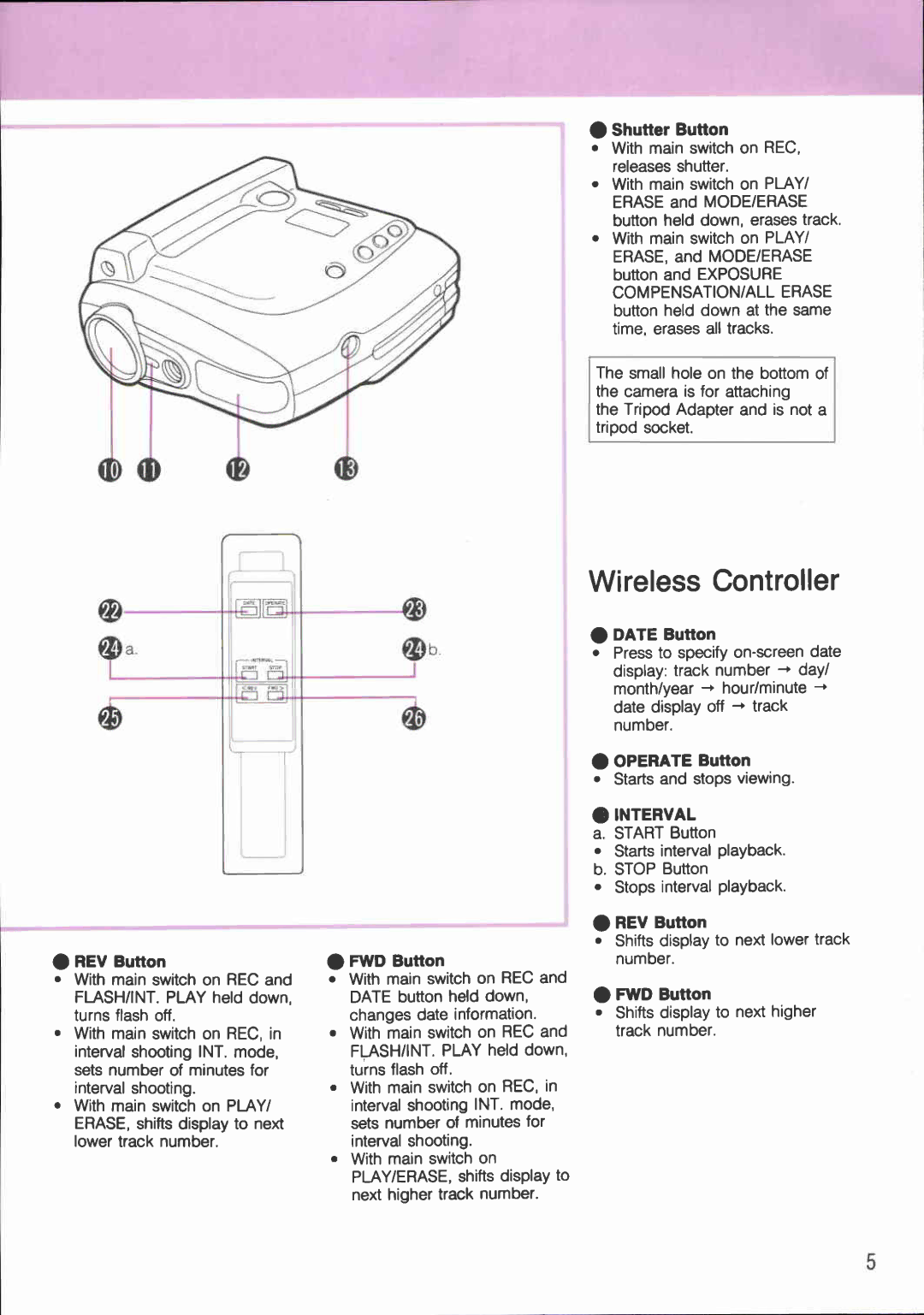 Canon RC 260 manual 