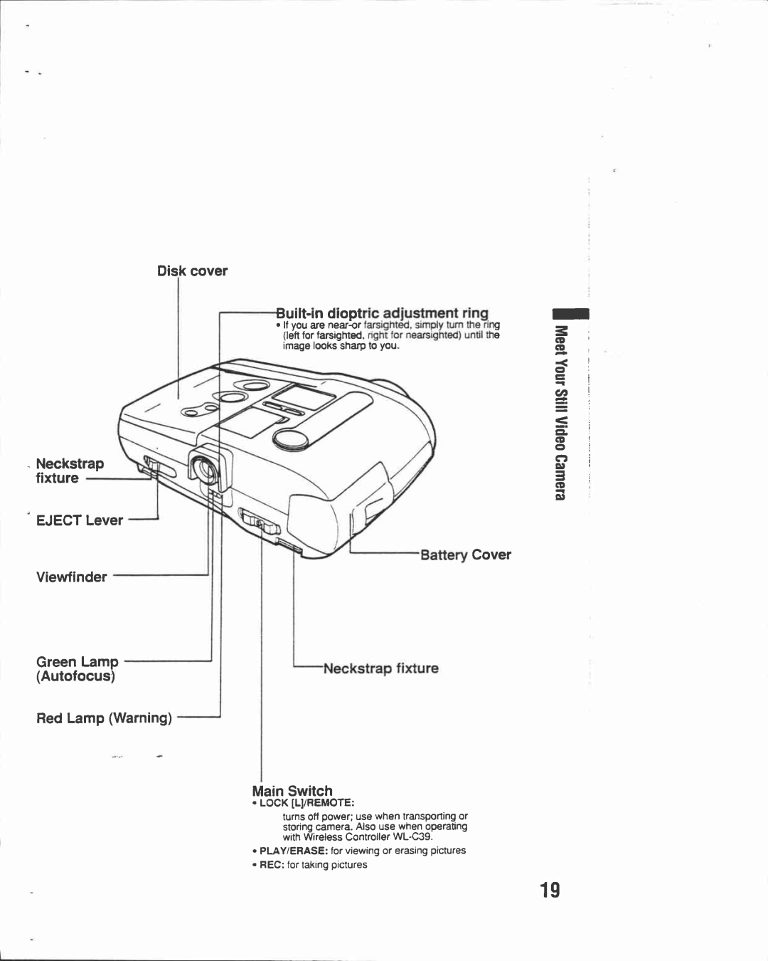 Canon RC 560 manual 