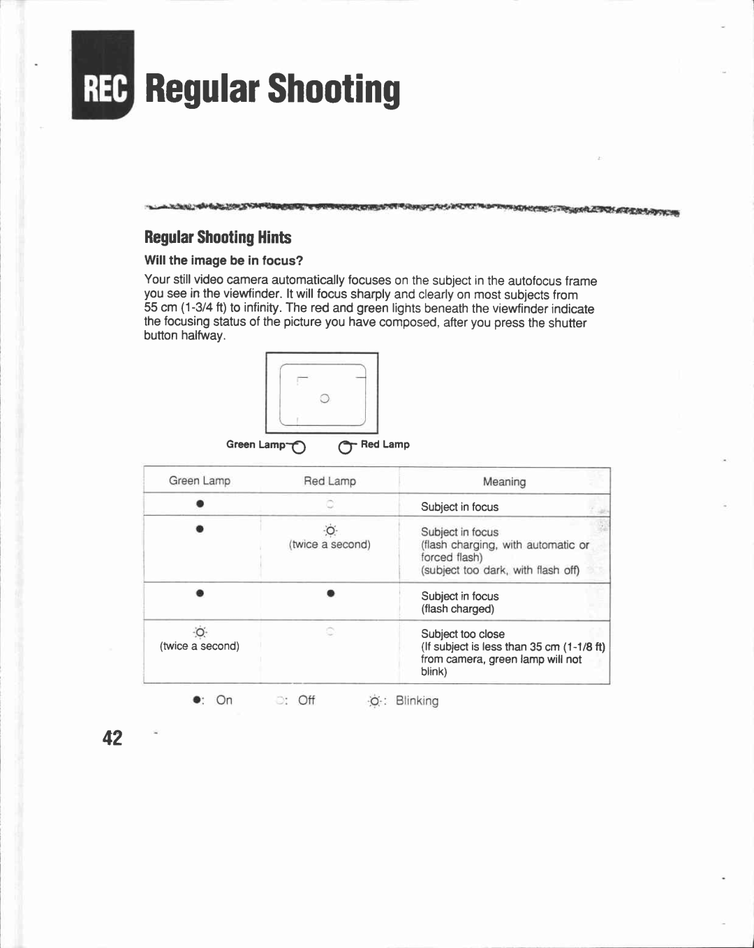 Canon RC 560 manual 