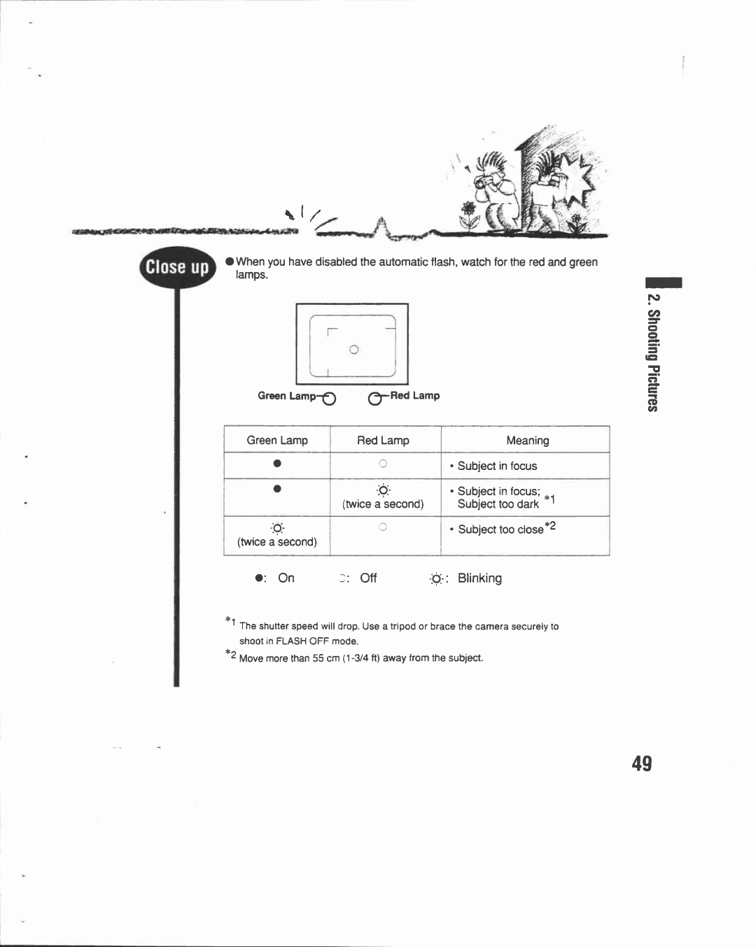 Canon RC 560 manual 