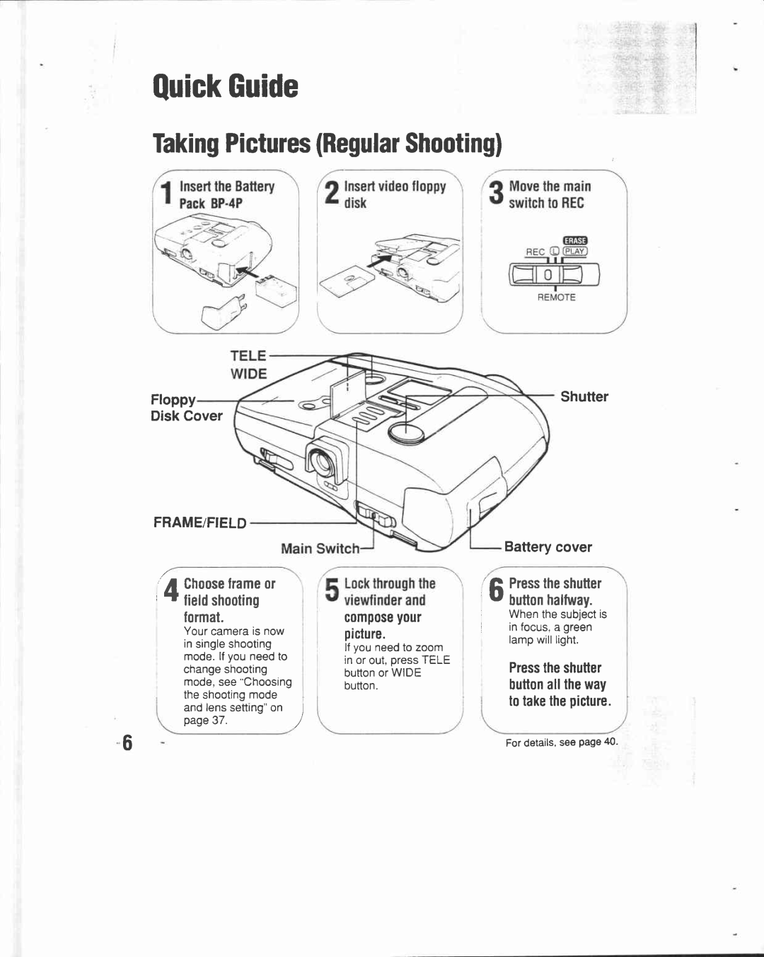 Canon RC 560 manual 