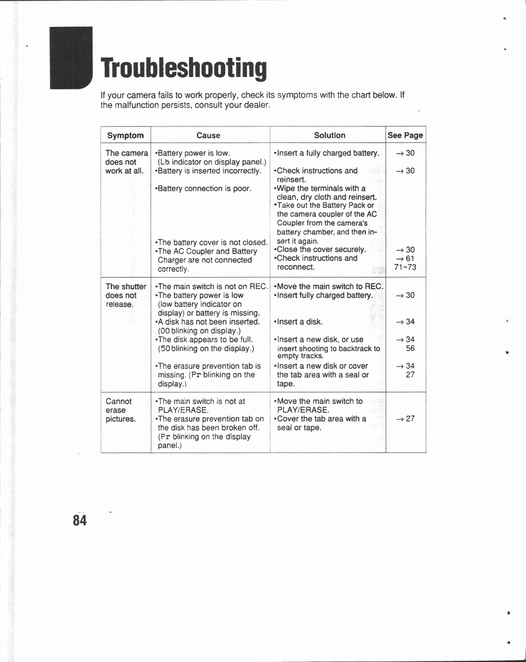 Canon RC 560 manual 