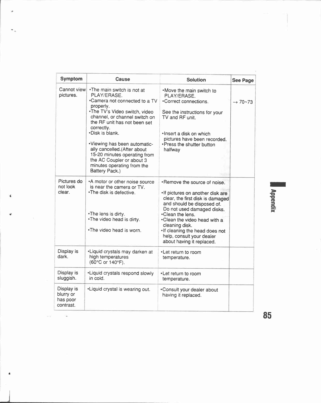 Canon RC 560 manual 