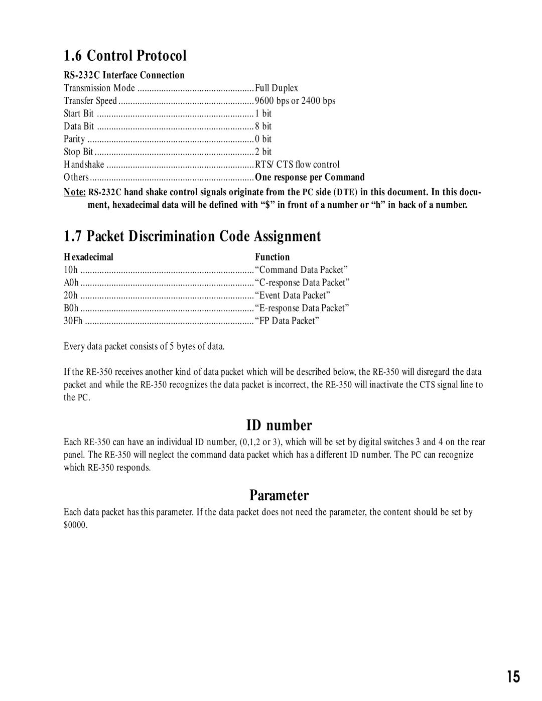 Canon RE-350 manual Control Protocol, Packet Discrimination Code Assignment, ID number, Parameter 