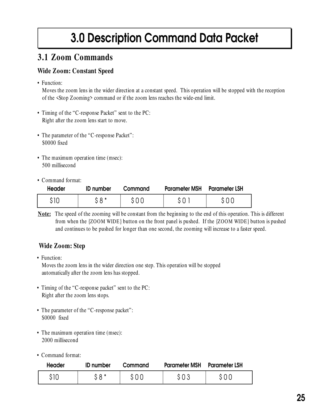 Canon RE-350 manual Description Command Data Packet, Zoom Commands, Wide Zoom Constant Speed, $10 $ 0, Wide Zoom Step 