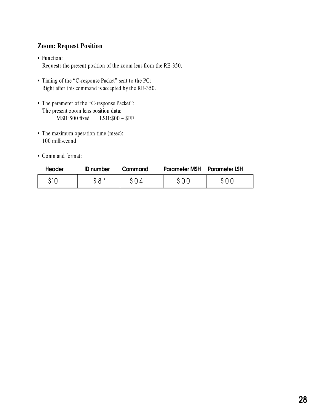 Canon RE-350 manual Zoom Request Position 