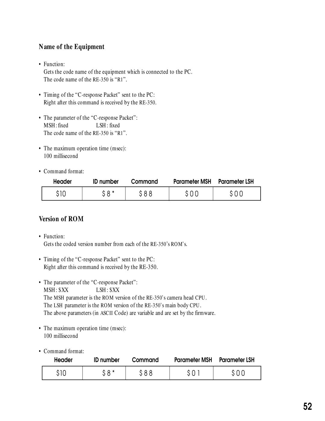 Canon RE-350 manual Name of the Equipment, Version of ROM, Parameter of the C-response Packet 