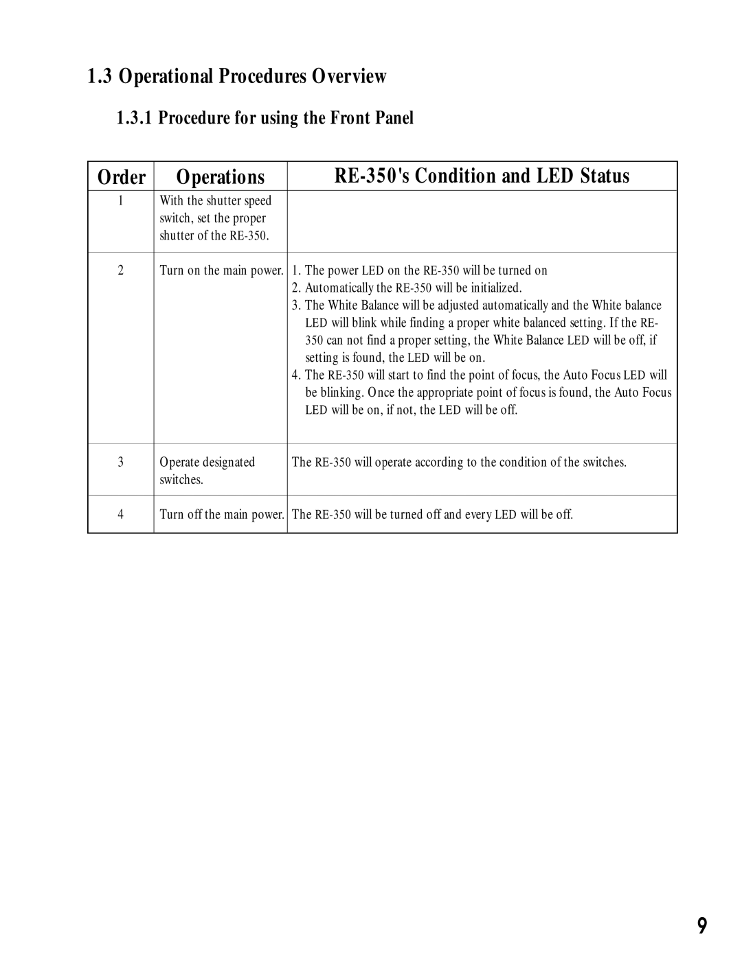 Canon manual Operational Procedures Overview, Operations RE-350s Condition and LED Status 