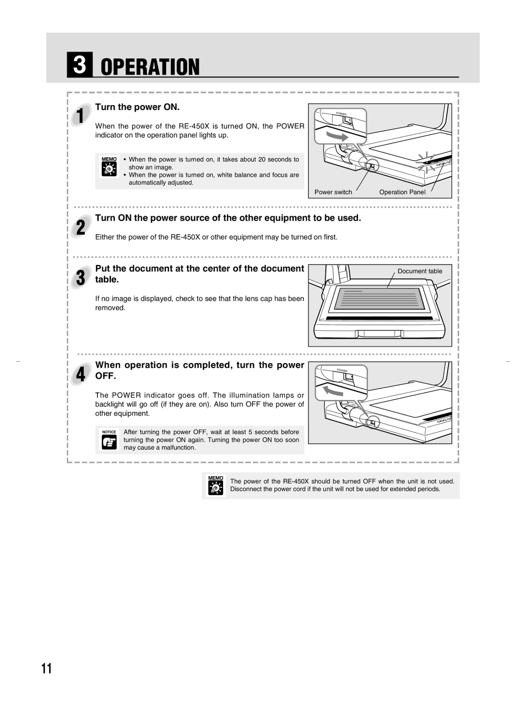 Canon RE-450X instruction manual Operation, Turn the power on, Turn on the power source of the other equipment to be used 