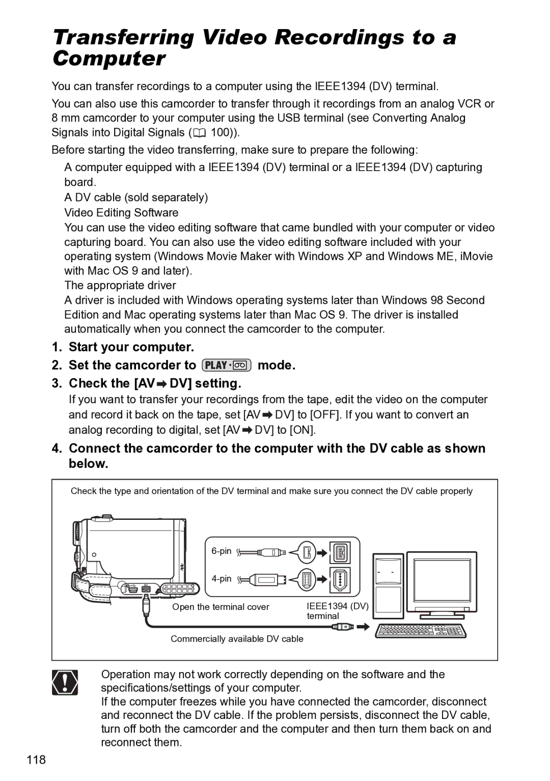 Canon S1 instruction manual TransferringConnecting to a PCVideo Recordings to a Computer 