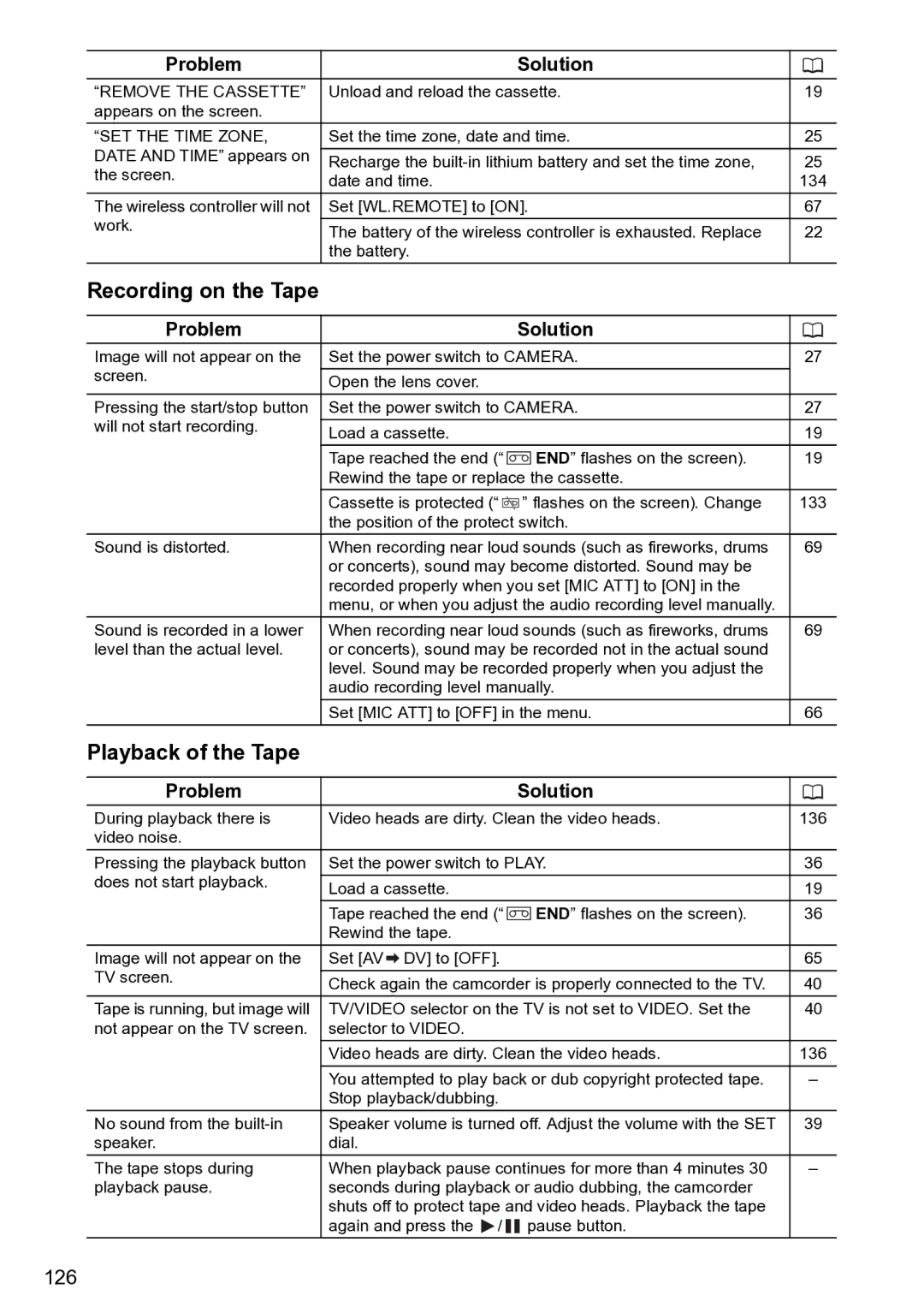 Canon S1 instruction manual Recording on the Tape, Playback of the Tape 