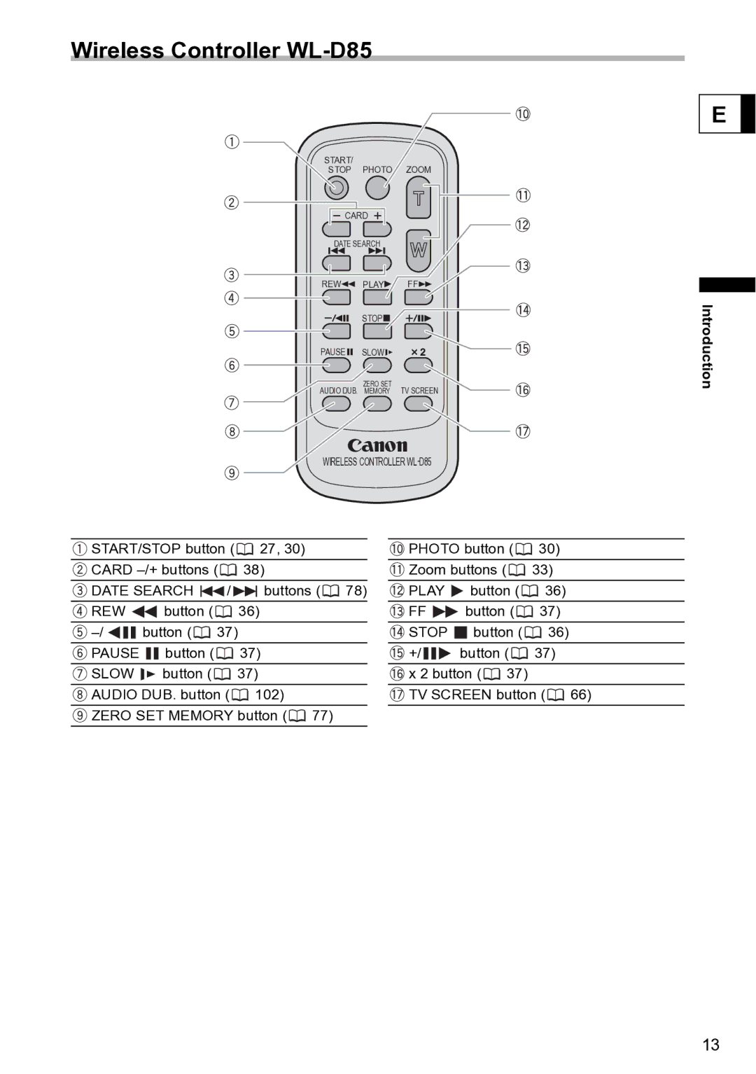 Canon S1 instruction manual Wireless Controller WL-D85 