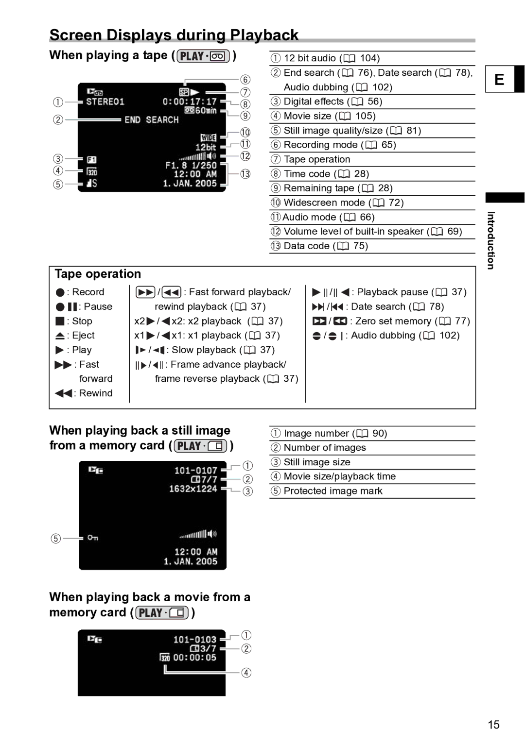 Canon S1 instruction manual Screen Displays during Playback, When playing a tape, Tape operation 