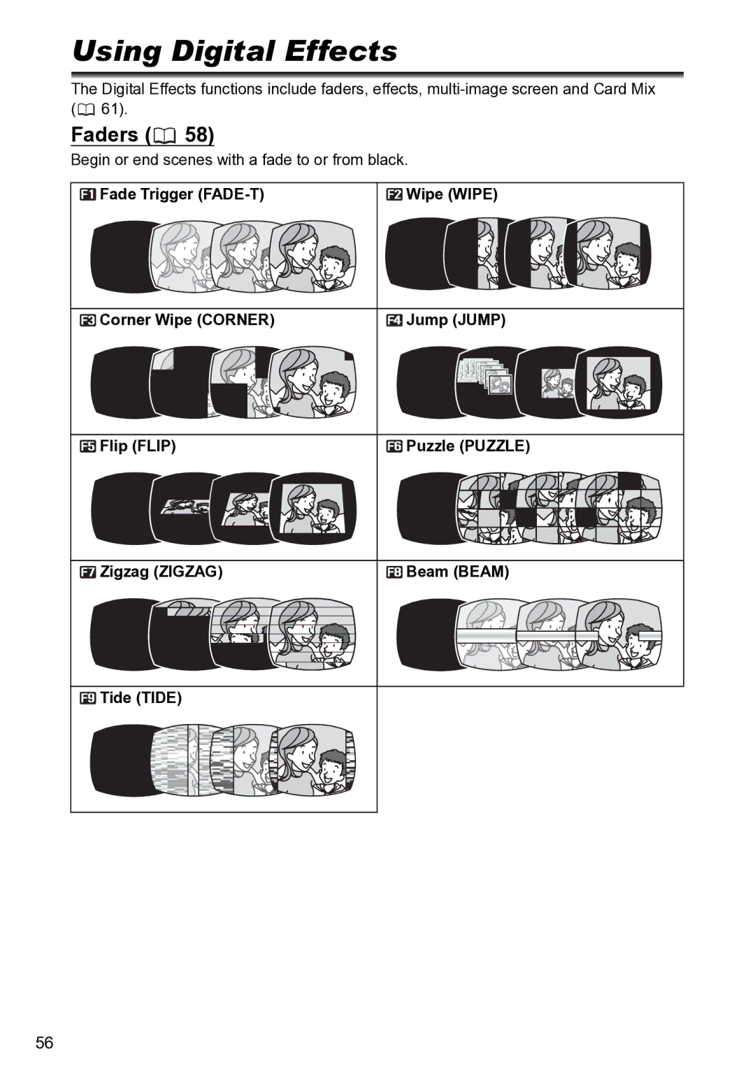 Canon S1 instruction manual Using Digital Effects, Zigzag Zigzag Beam Beam Tide Tide 