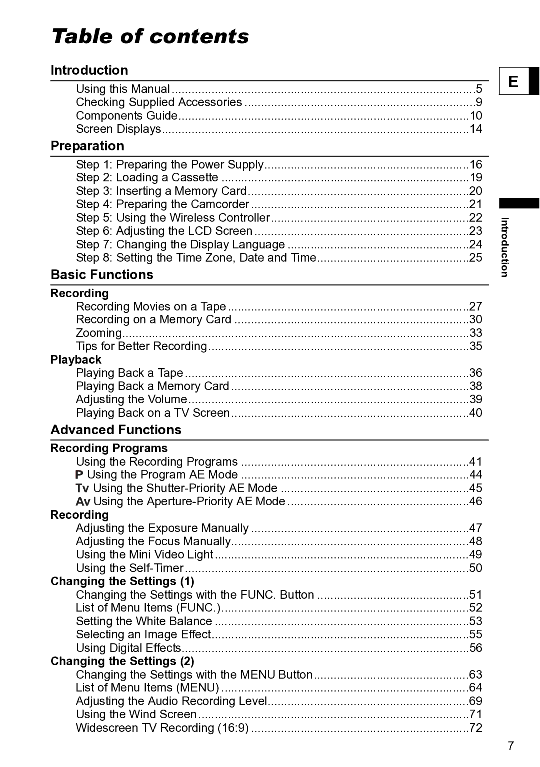 Canon S1 instruction manual Table of contents 