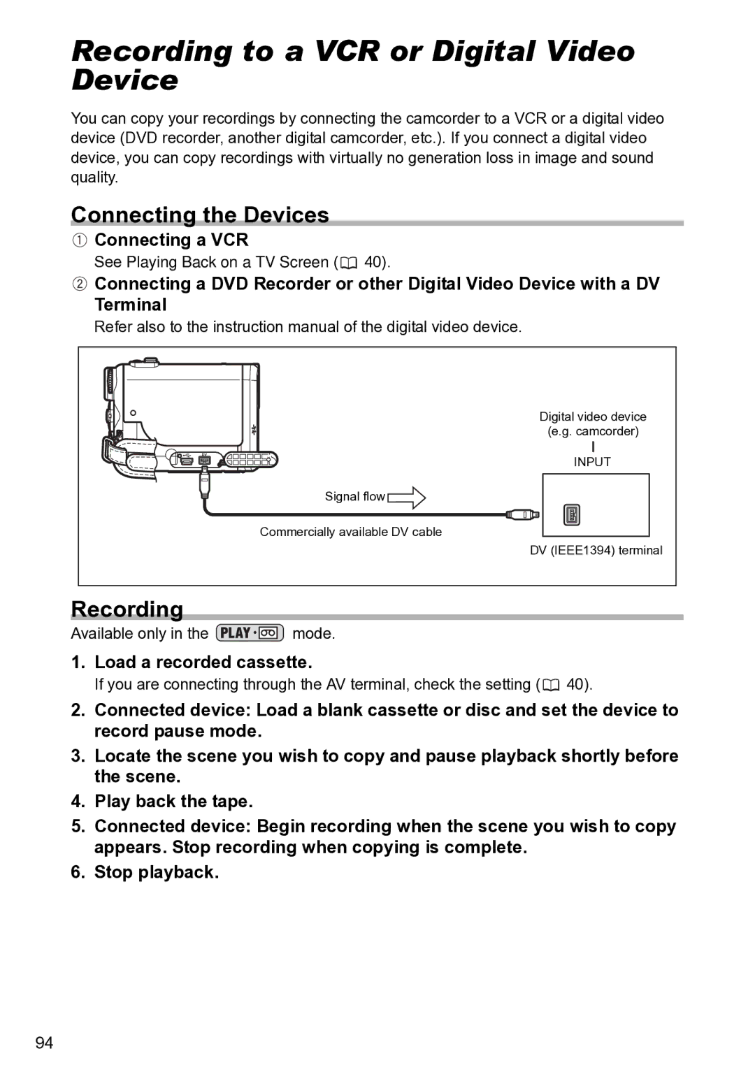 Canon S1 instruction manual RecordingEditingto a VCR or Digital Video Device, Connecting the Devices, Connecting a VCR 