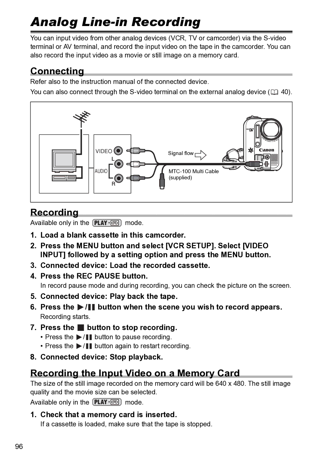 Canon S1 instruction manual Analog Line-in Recording, Connecting, Recording the Input Video on a Memory Card 