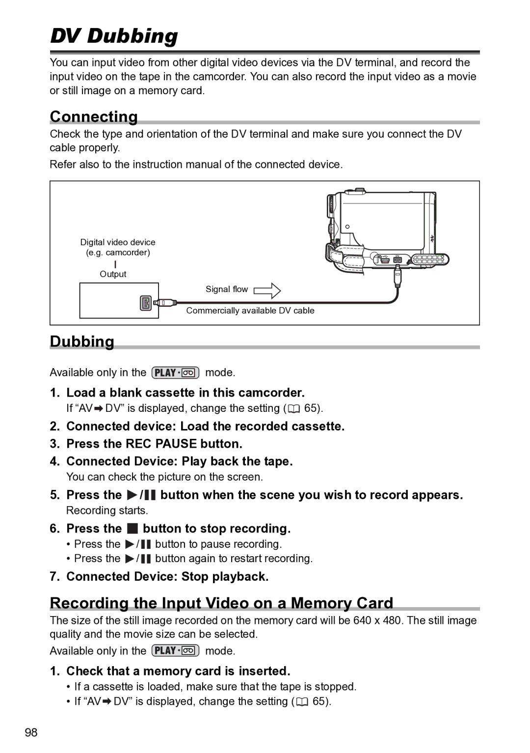 Canon S1 instruction manual DV Dubbing, Load a blank cassette in this camcorder 