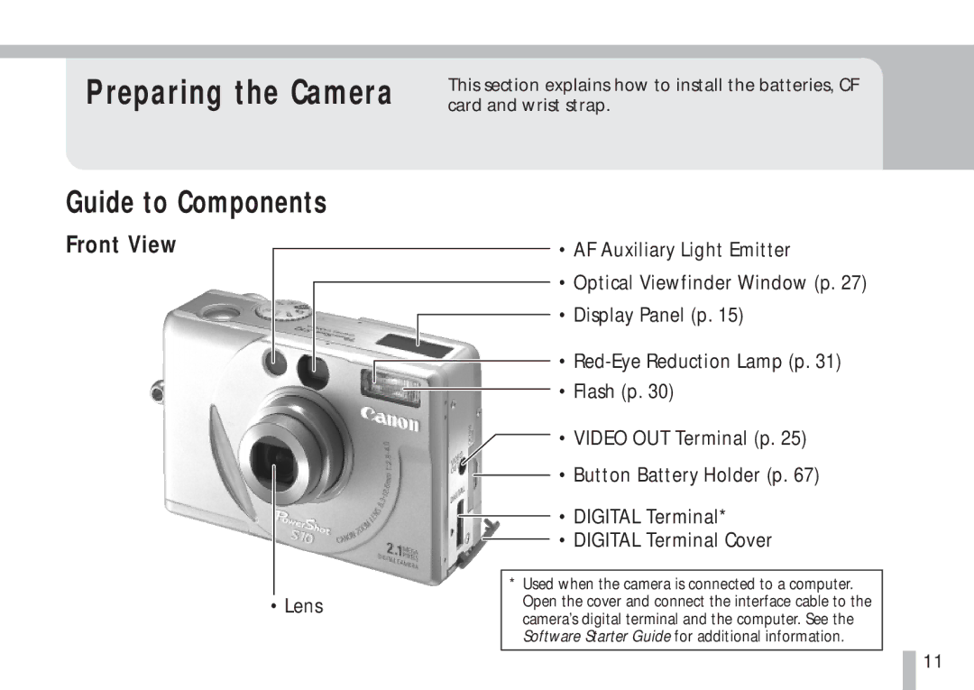 Canon S10 manual Guide to Components, Front View 