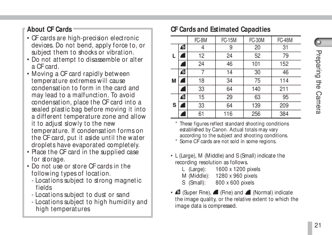 Canon S10 manual About CF Cards, CF Cards and Estimated Capacities 