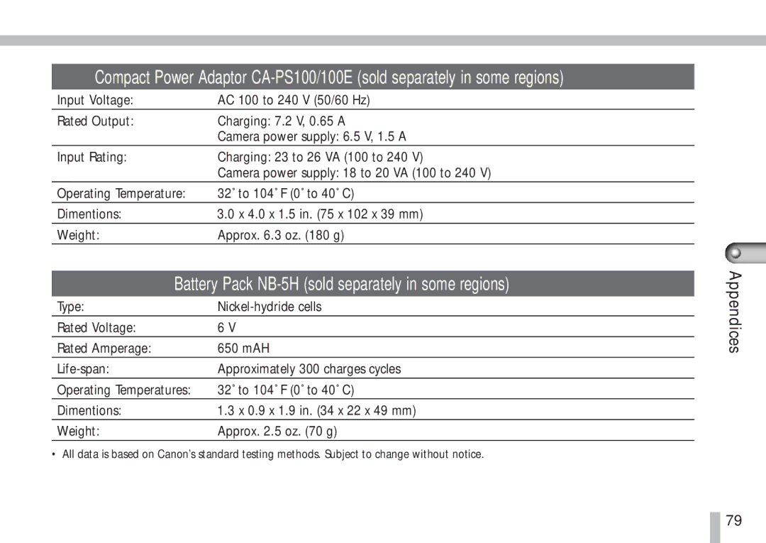 Canon S10 manual Battery Pack NB-5H sold separately in some regions 