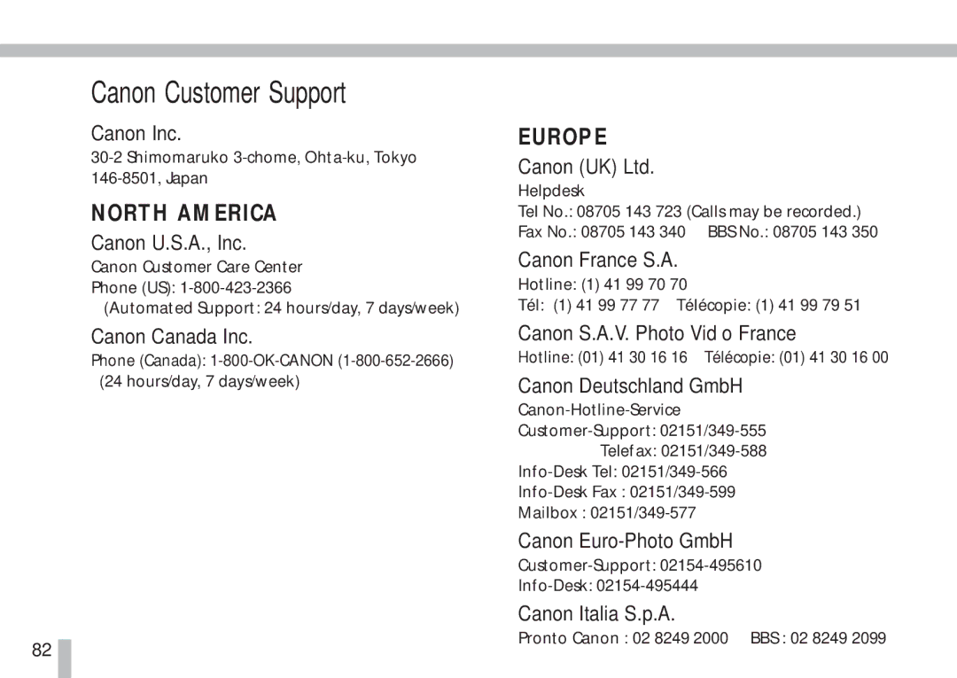 Canon S10 manual Canon Customer Support 