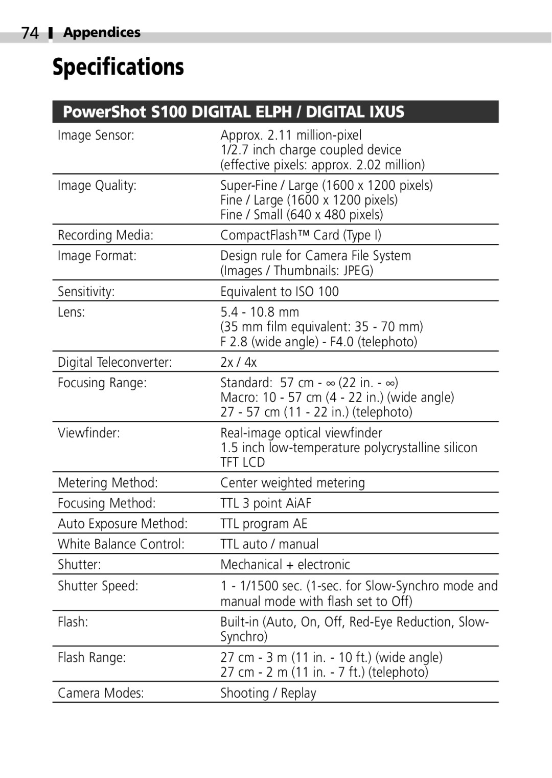 Canon manual Specifications, PowerShot S100 Digital Elph / Digital Ixus 