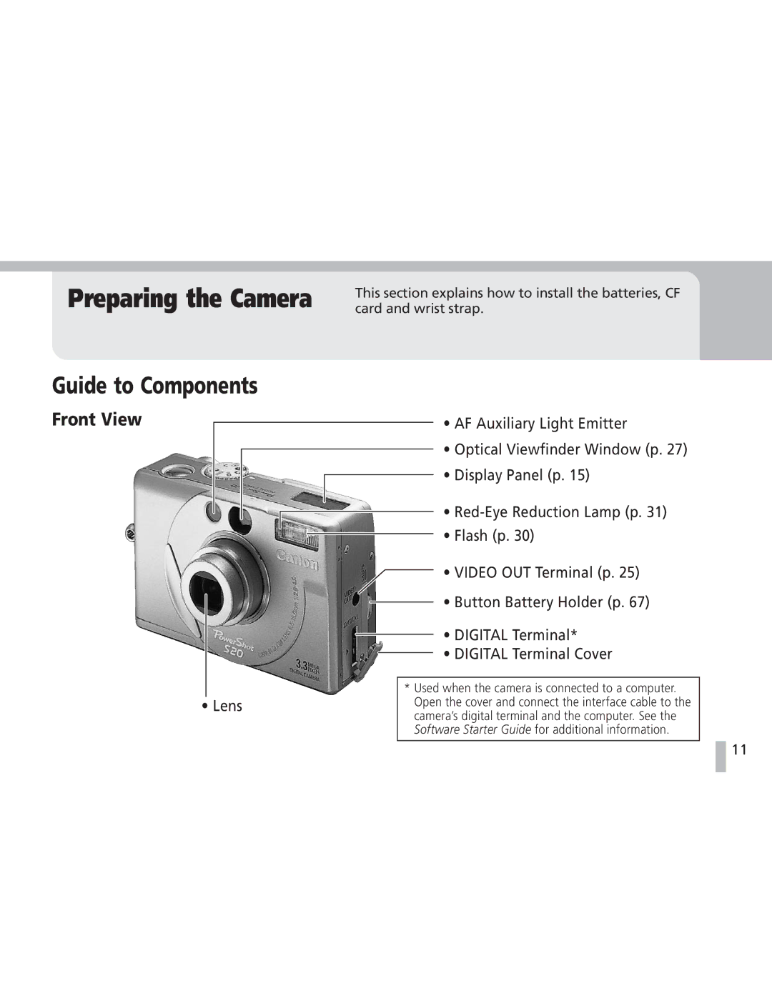 Canon S20 operating instructions Guide to Components, Front View, Lens 