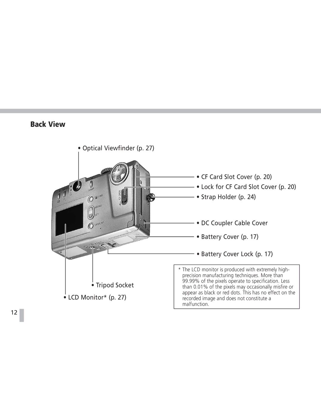 Canon S20 operating instructions Back View 