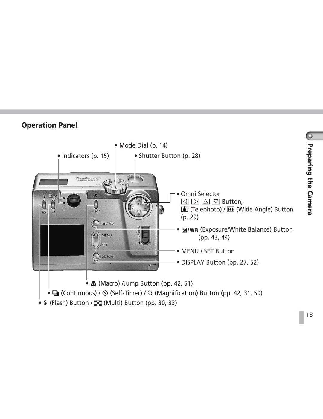 Canon S20 operating instructions Operation Panel, Mode Dial p, Indicators p 