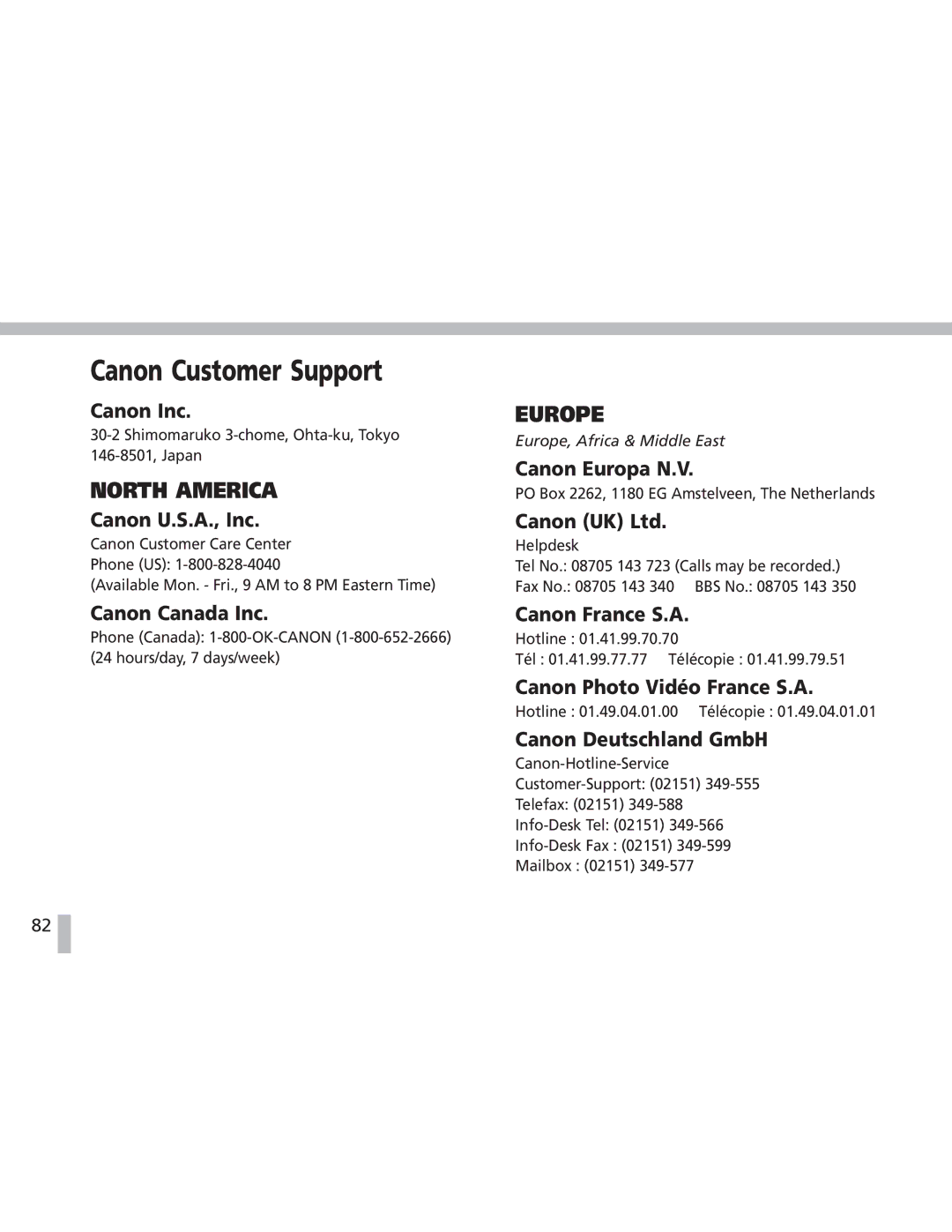 Canon S20 operating instructions Canon Customer Support 