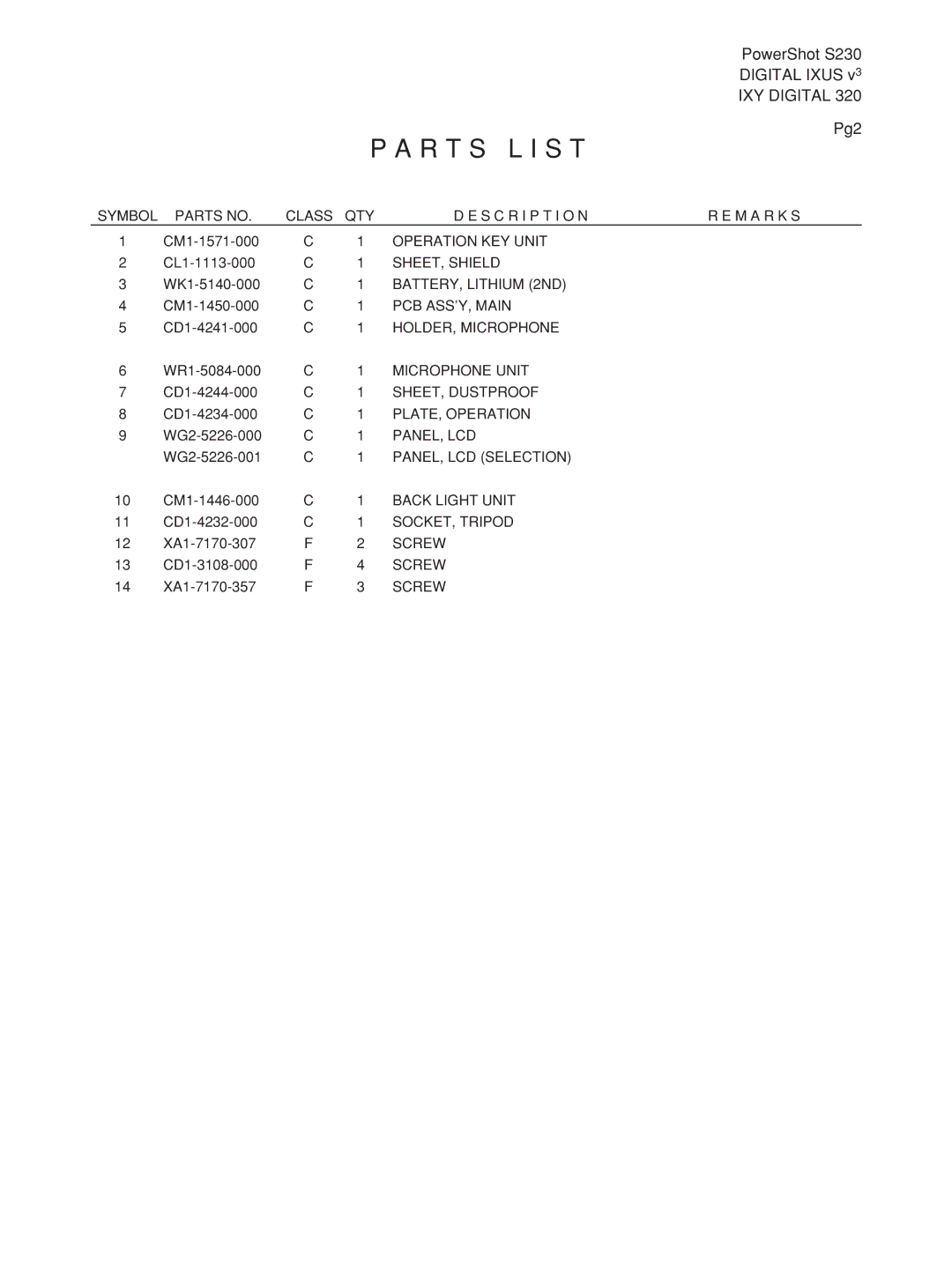 Canon S230 manual SHEET, Shield 