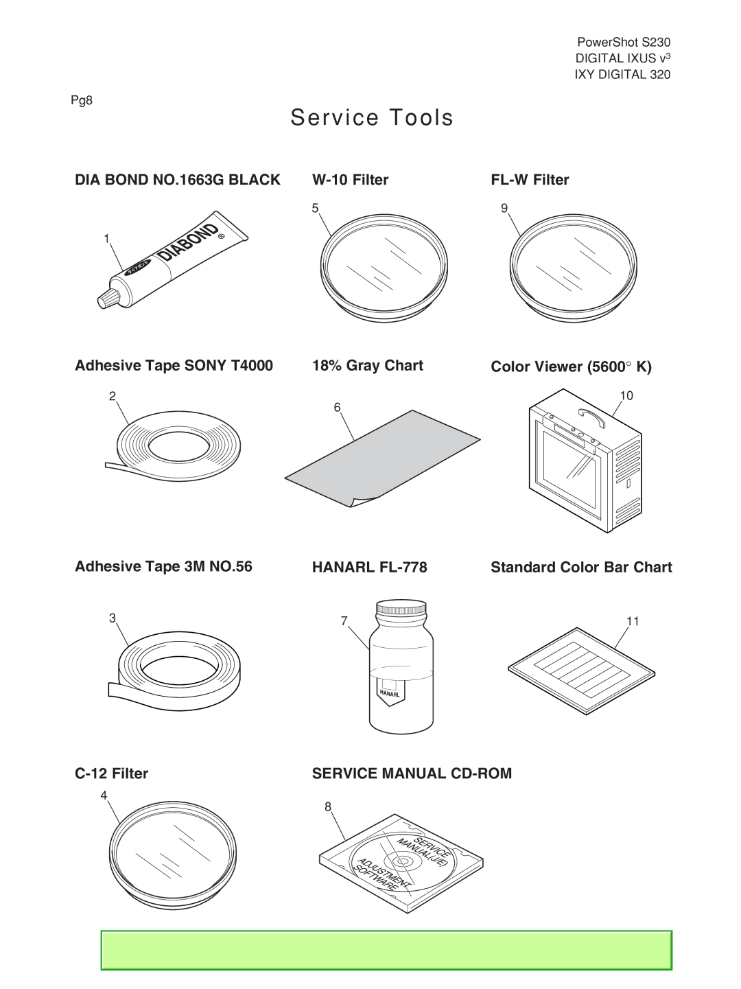 Canon S230 manual Service Tools, DIA Bond NO.1663G Black 