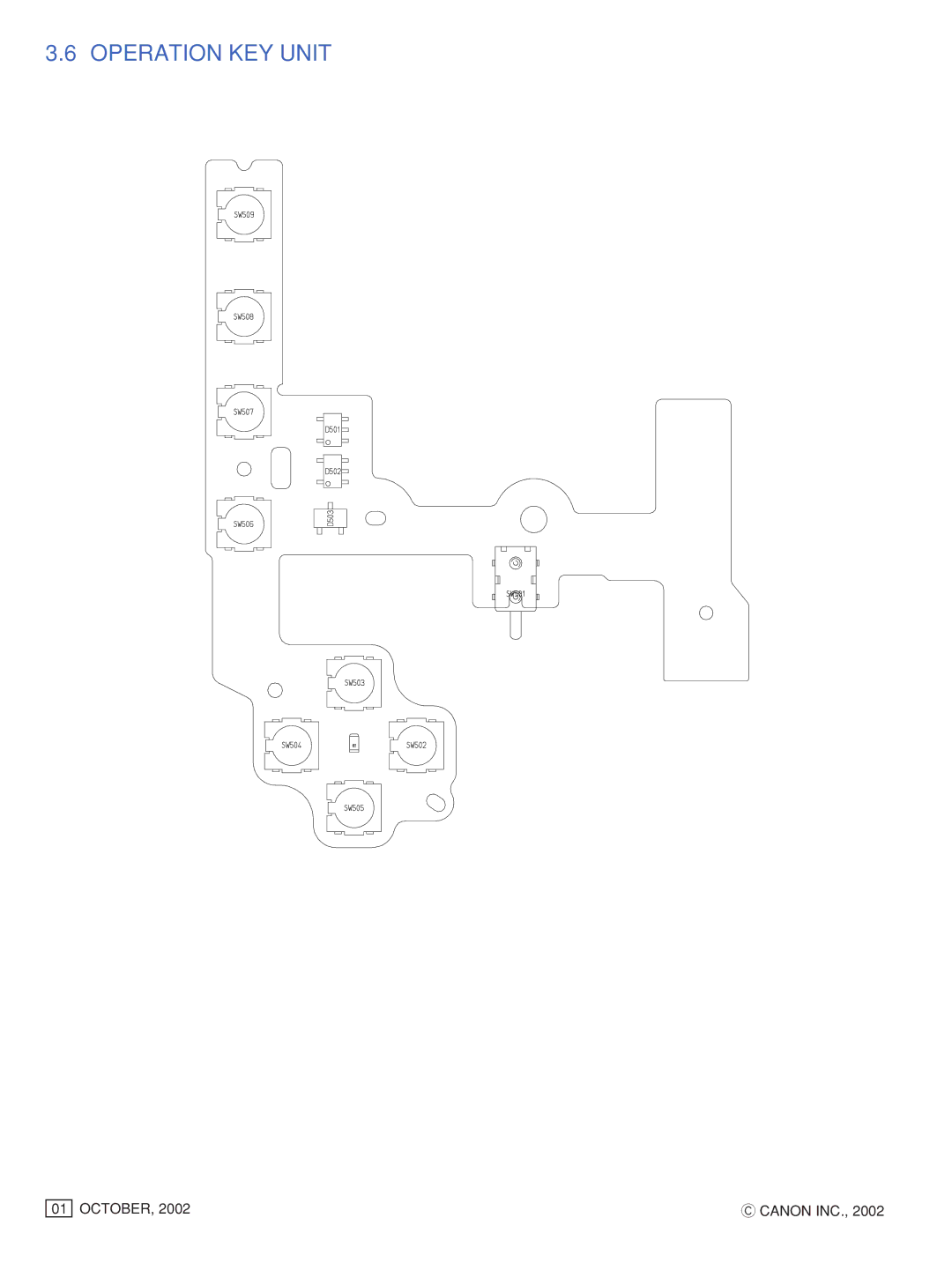 Canon S230 manual Operation KEY Unit 