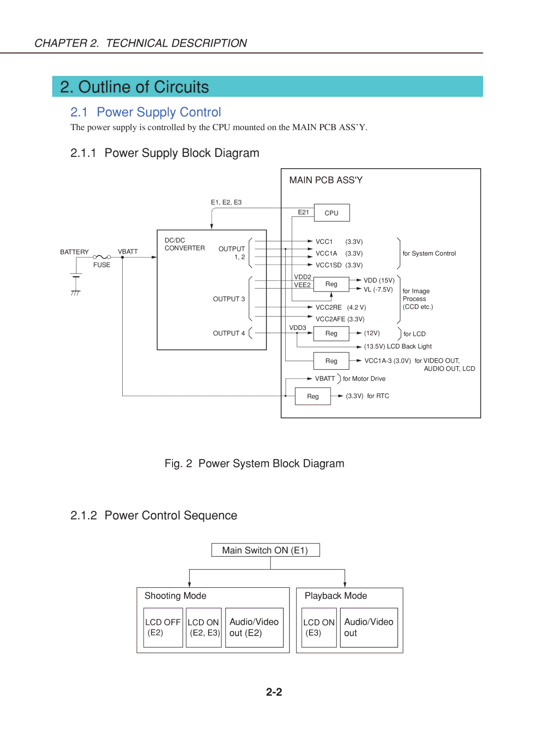 Canon S230 manual Outline of Circuits, Power Supply Control 