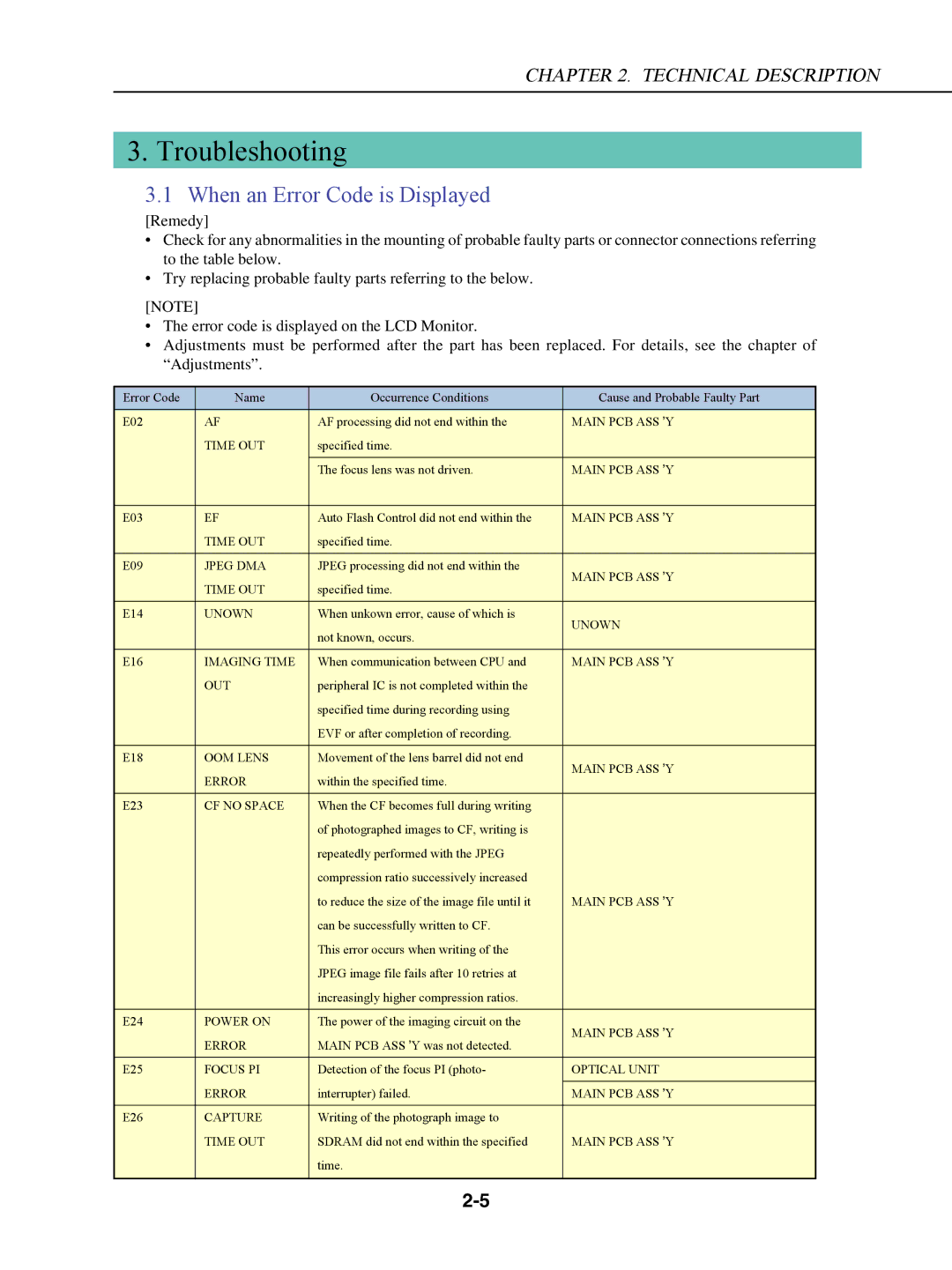 Canon S230 manual Troubleshooting, When an Error Code is Displayed 