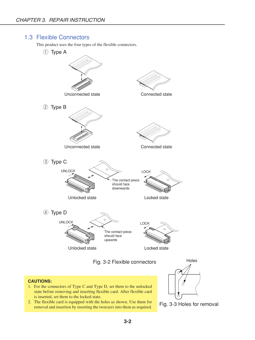 Canon S230 manual Flexible Connectors, Type D 