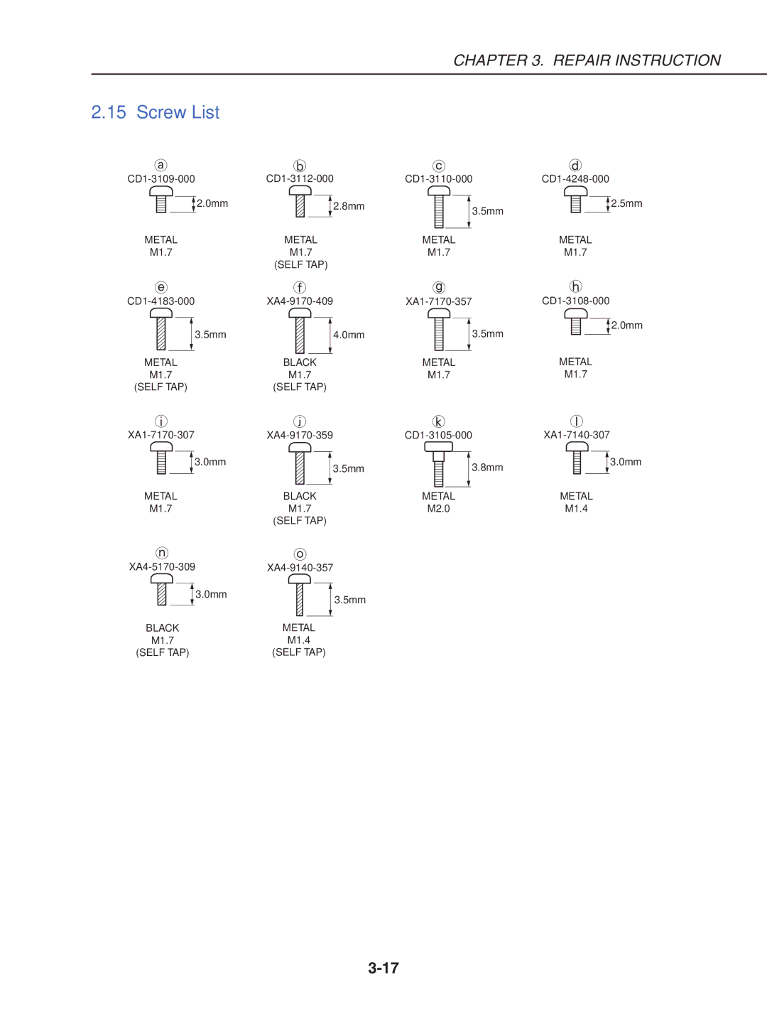 Canon S230 manual Screw List 